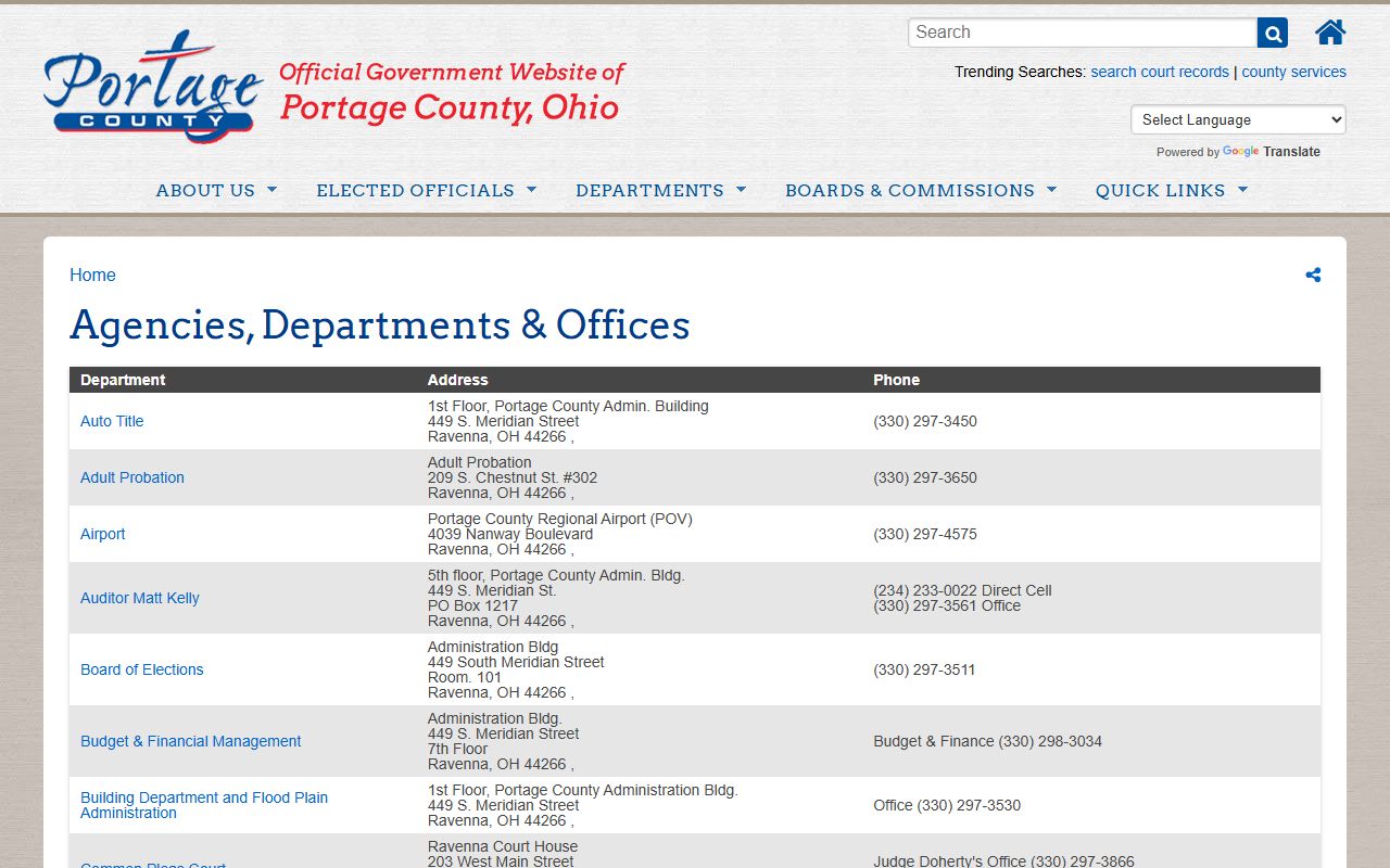 Portage County Sheriff's Office website for police blotter records